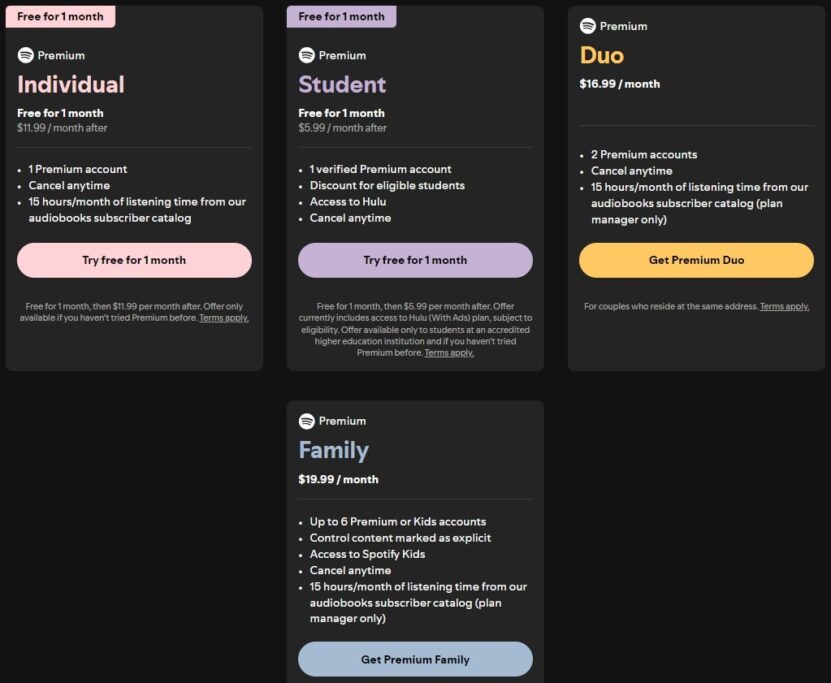 Spotify Premium Plans